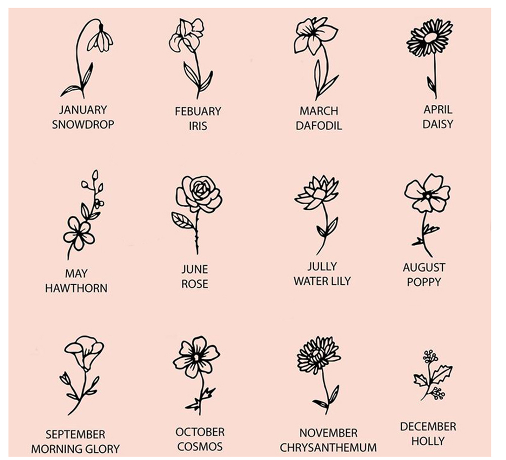 Naszyjniki z kwiatami z imieni – Birth Flower Necklace recenzja i cena